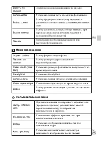 Страница 25