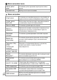 Страница 28