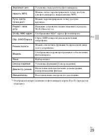 Страница 29
