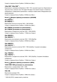 Страница 110