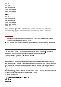 Страница 203