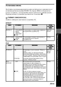 Страница 33