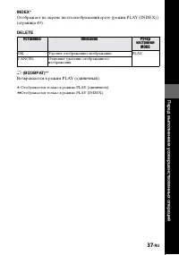 Страница 37