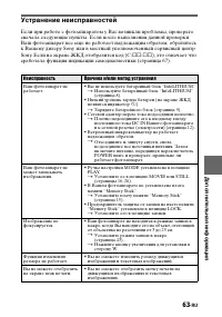 Страница 63