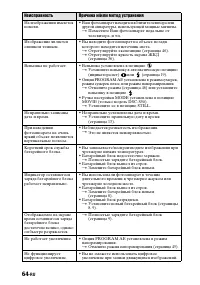 Страница 64