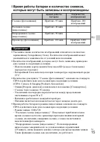 Страница 15