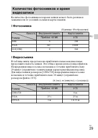 Страница 29
