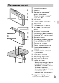 Страница 11