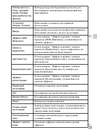 Страница 25