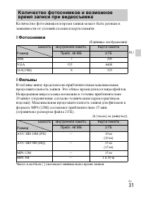 Страница 31