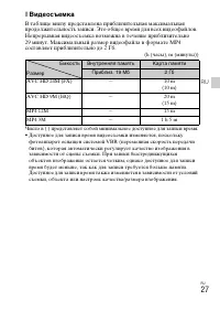 Страница 27