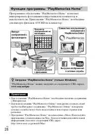 Страница 28