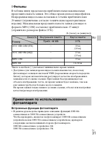 Страница 31