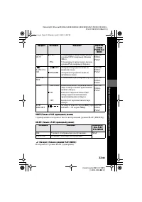 Страница 33