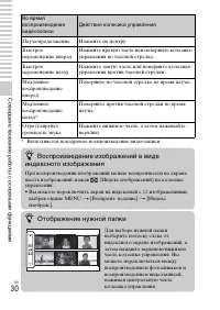 Страница 30