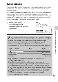 Страница 35