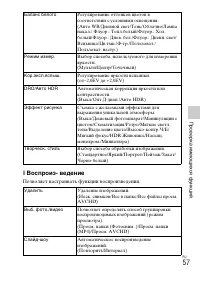 Страница 57