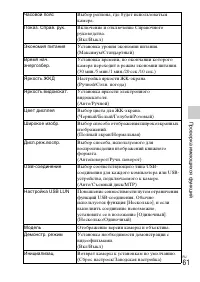 Страница 61