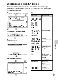 Страница 75