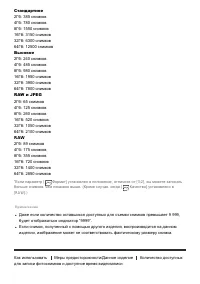 Страница 165