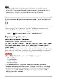 Страница 97