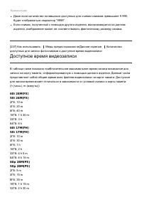 Страница 195