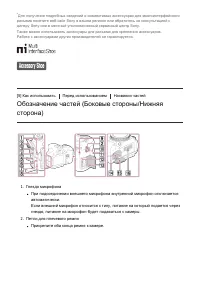 Страница 21