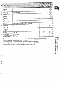 Страница 59