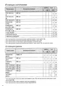 Страница 80