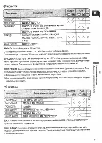 Страница 81