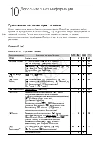 Страница 146