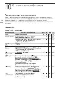 Страница 150