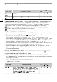 Страница 156