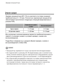 Страница 14