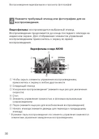 Страница 30