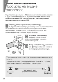 Страница 32