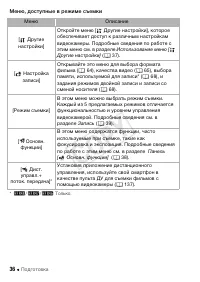 Страница 36