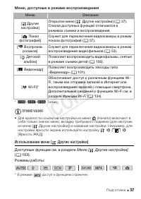 Страница 37
