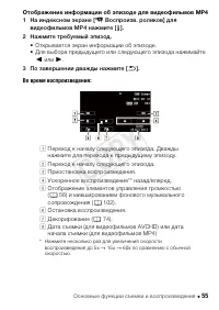 Страница 55