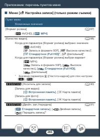 Страница 265