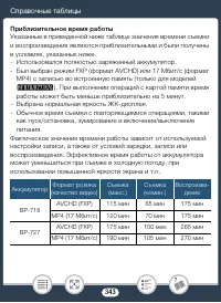 Страница 343
