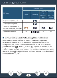 Страница 63