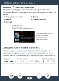 Страница 98