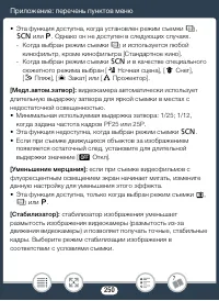 Страница 250