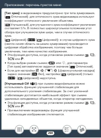 Страница 268