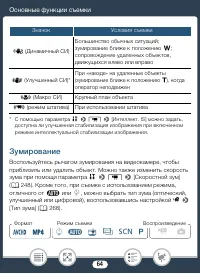 Страница 64