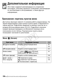 Страница 156