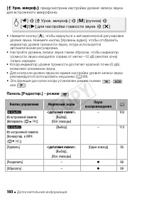 Страница 160