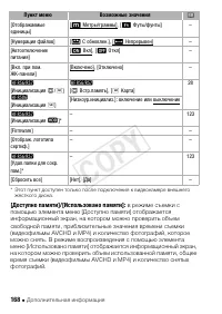 Страница 168