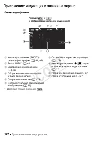 Страница 172